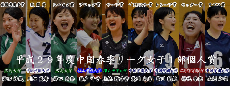平成２９年度中国春季リーグ女子１部個人賞