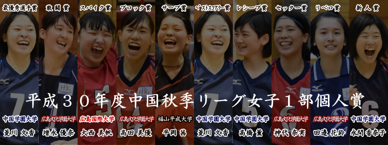 平成３０年度中国秋季リーグ女子１部個人賞