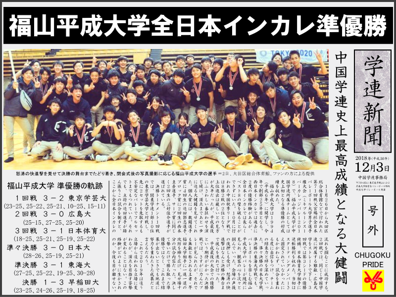 福山平成大学全日本インカレ準優勝