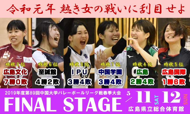 2019年度中国春季リーグFinal Stage