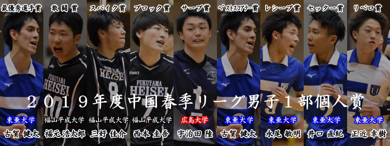 ２０１９年度中国春季リーグ男子１部個人賞
