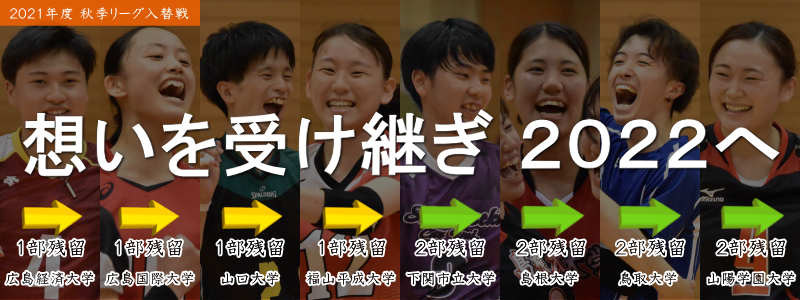 2021年度中国秋季リーグ入替戦結果
