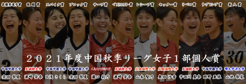 ２０２１年度中国秋季リーグ女子１部個人賞