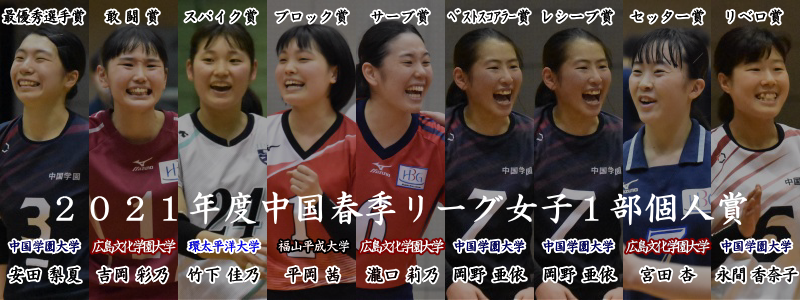 ２０２１年度中国春季リーグ女子１部個人賞