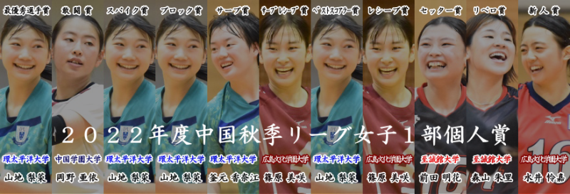 ２０２２年度中国秋季リーグ女子１部個人賞