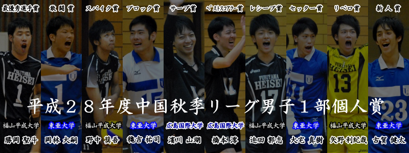 平成２８年度中国秋季リーグ男子１部個人賞