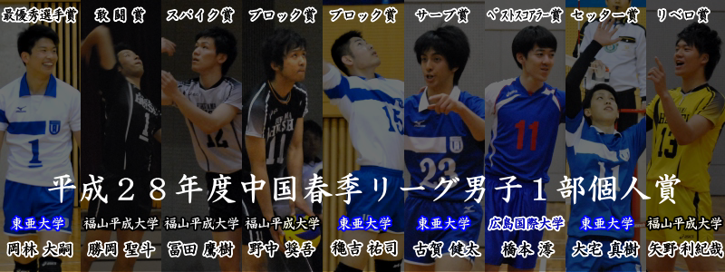 平成２８年度中国春季リーグ男子１部個人賞