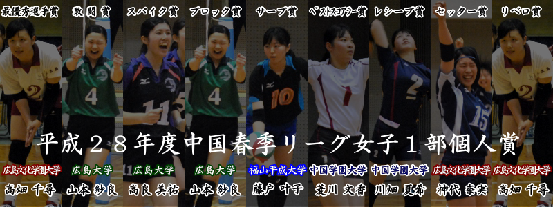 平成２８年度中国春季リーグ女子１部個人賞