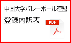 中国大学バレーボール連盟登録内訳表