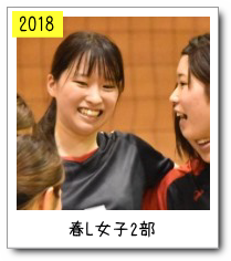 春リーグ女子２部