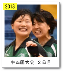 中四国大会２日目