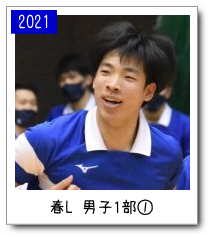 春季リーグ男子１部