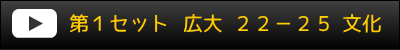 第1セット 広大22-25文化